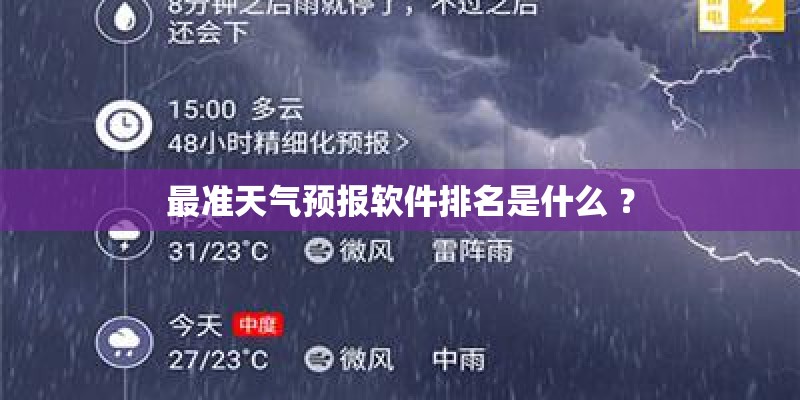 最准天气预报软件排名是什么 ？