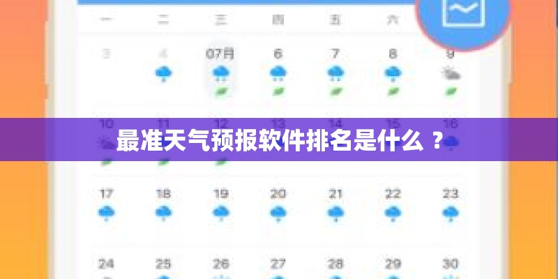 最准天气预报软件排名是什么 ？
