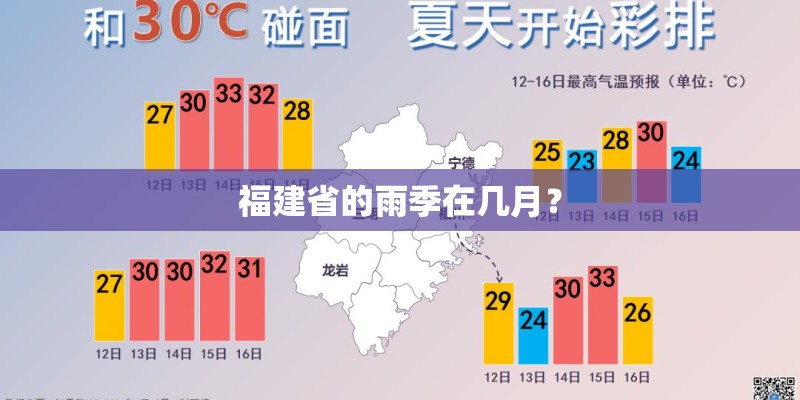福建省的雨季在几月？