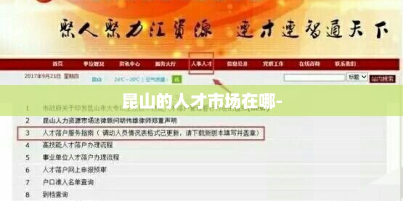 昆山的人才市场在哪- 昆山的人才市场在哪-