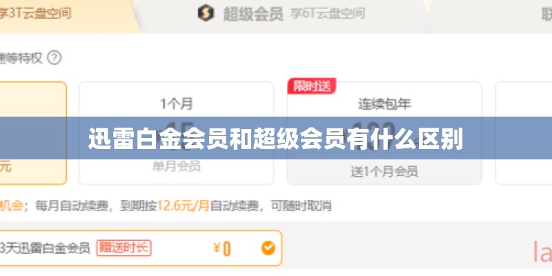 迅雷白金会员和超级会员有什么区别