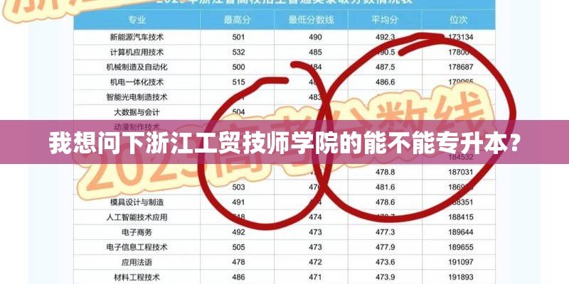 我想问下浙江工贸技师学院的能不能专升本? 我想问下浙江工贸技师学院的能不能专升本?