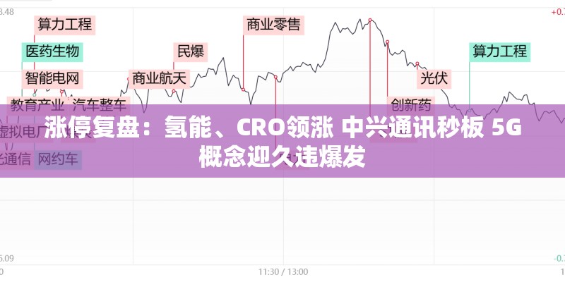涨停复盘:氢能、CRO领涨 中兴通讯秒板 5G概念迎久违爆发 涨停复盘:氢能、CRO领涨 中兴通讯秒板 5G概念迎久违爆发