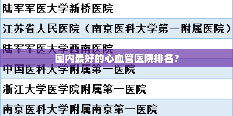 国内最好的心血管医院排名？