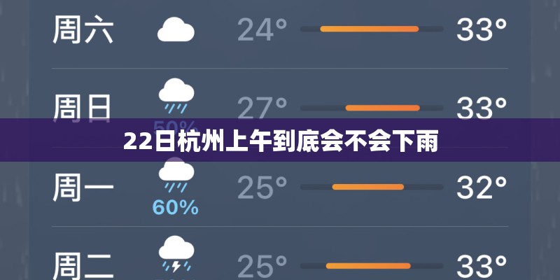 22日杭州上午到底会不会下雨