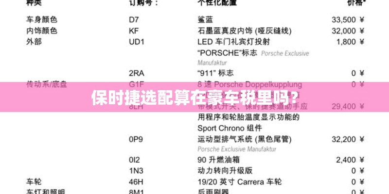 保时捷选配算在豪车税里吗？